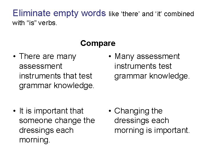 Eliminate empty words like ‘there’ and ‘it’ combined with “is” verbs. Compare • There