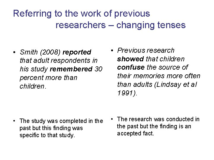 Referring to the work of previous researchers – changing tenses • Smith (2008) reported