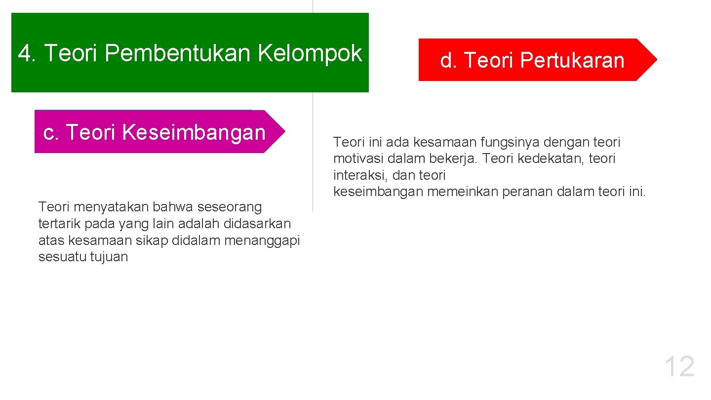 4. Teori Pembentukan Kelompok Teori. Keseimbangan Kedekatan c. a. Teori ini adalah teori yang