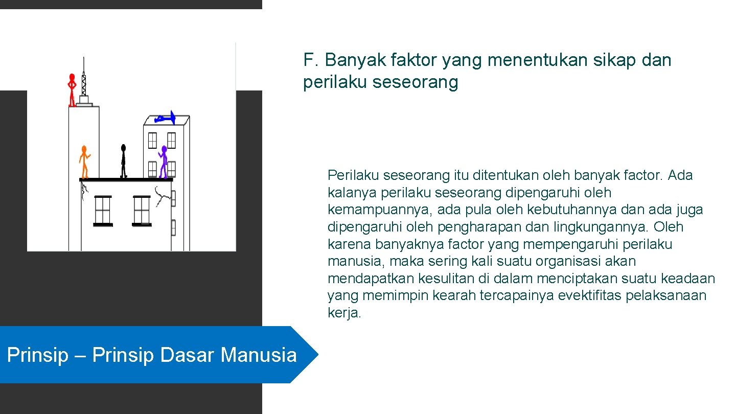 A. Perilaku manusia tidak sama karena B. Manusia mempunyai kebutuhan yang D. C. Seseorang