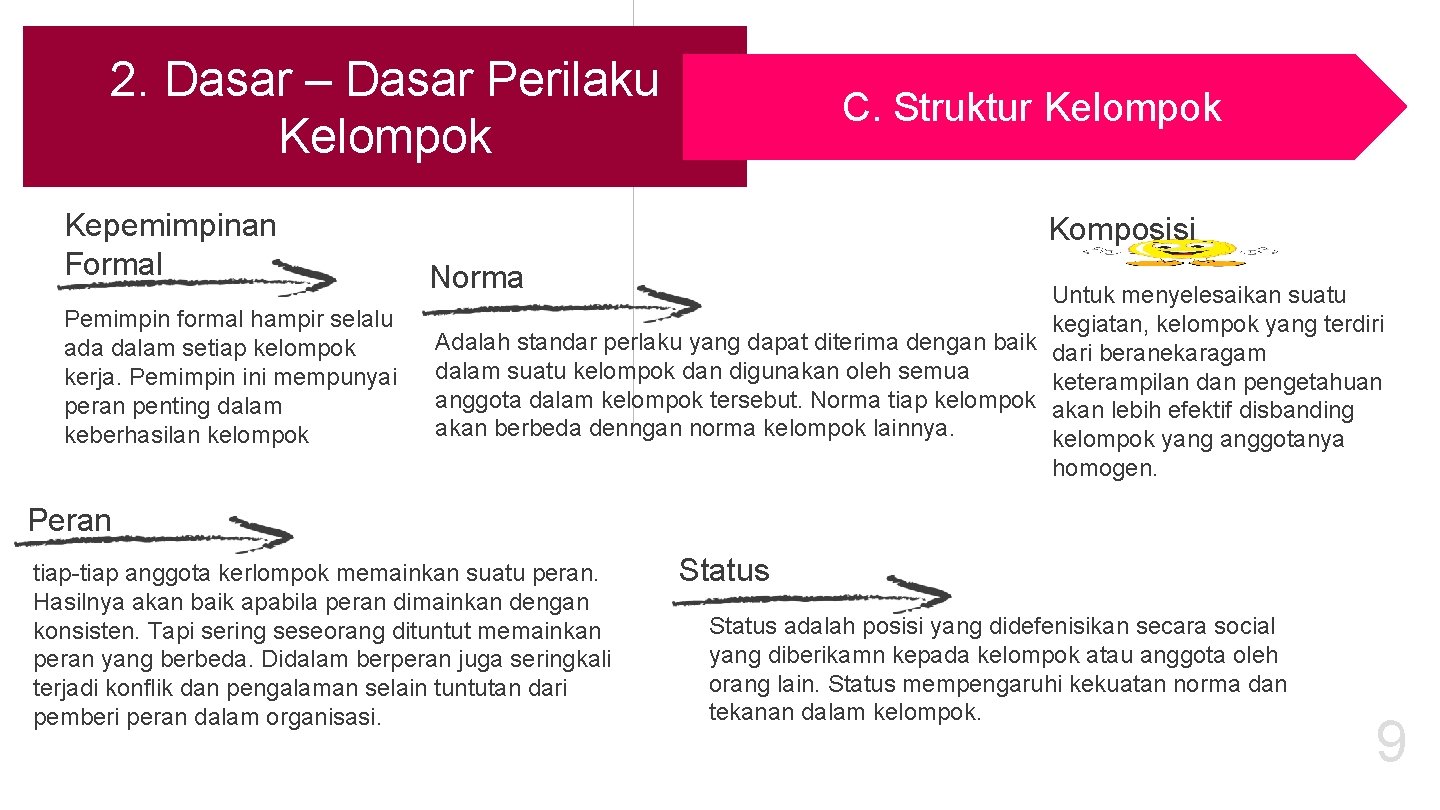 2. Dasar – Dasar Perilaku Kelompok Kepemimpinan Formal Pemimpin formal hampir selalu ada dalam