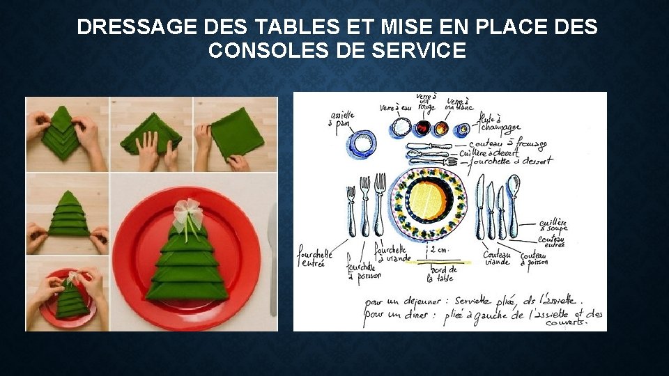 DRESSAGE DES TABLES ET MISE EN PLACE DES CONSOLES DE SERVICE 