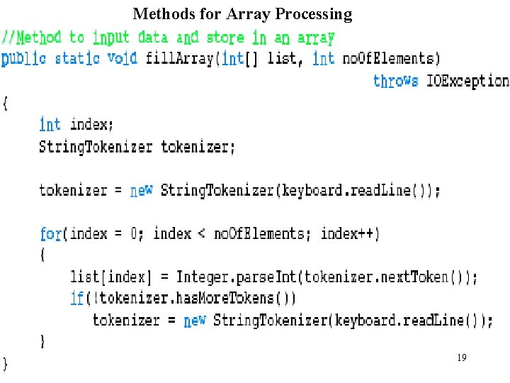 Methods for Array Processing 19 