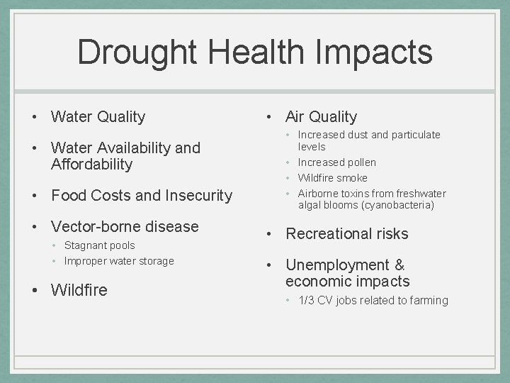 Drought Health Impacts • Water Quality • Water Availability and Affordability • Food Costs