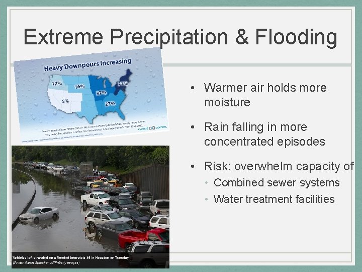 Extreme Precipitation & Flooding • Warmer air holds more moisture • Rain falling in