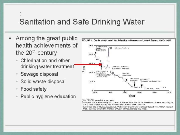 : Sanitation and Safe Drinking Water • Among the great public health achievements of