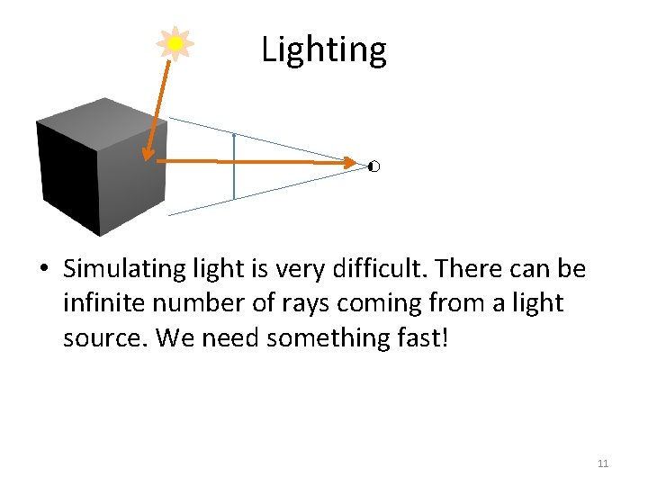 Lighting • Simulating light is very difficult. There can be infinite number of rays