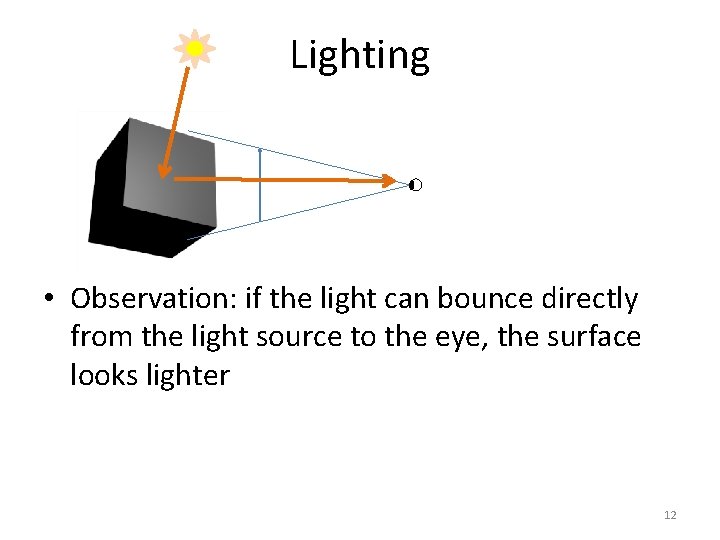 Lighting • Observation: if the light can bounce directly from the light source to