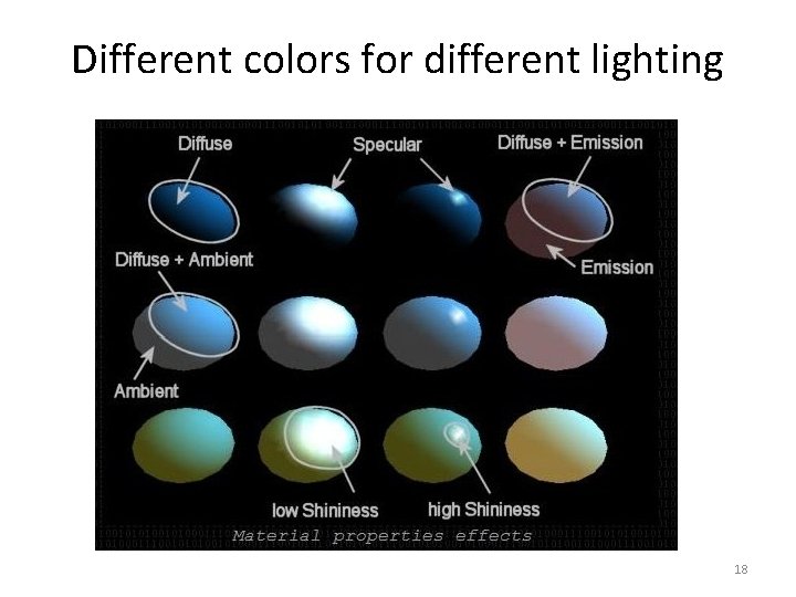 Different colors for different lighting 18 