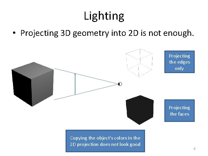 Lighting • Projecting 3 D geometry into 2 D is not enough. Projecting the