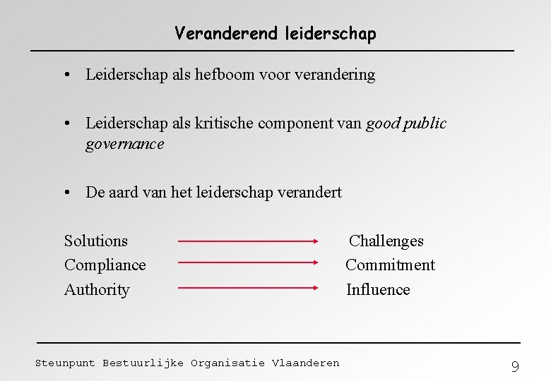 Veranderend leiderschap • Leiderschap als hefboom voor verandering • Leiderschap als kritische component van