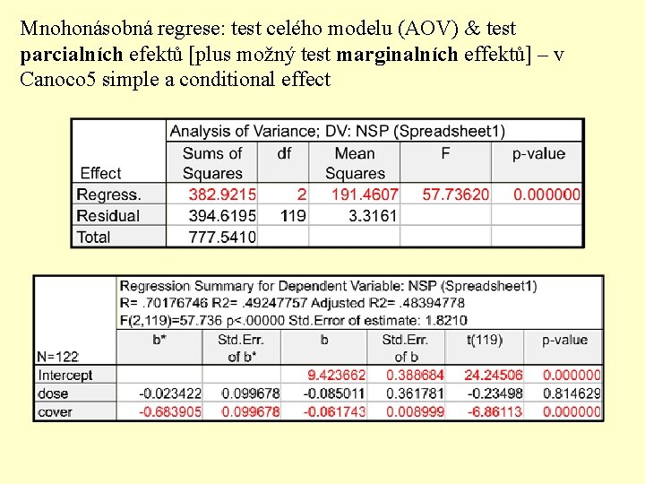Mnohonásobná regrese: test celého modelu (AOV) & test parcialních efektů [plus možný test marginalních