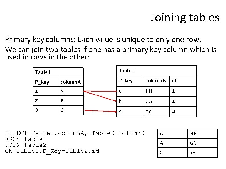 Joining tables Primary key columns: Each value is unique to only one row. We