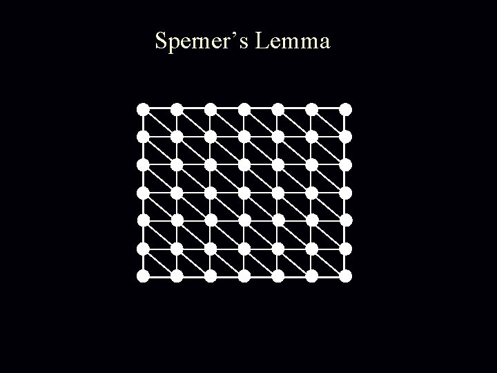 Sperner’s Lemma 