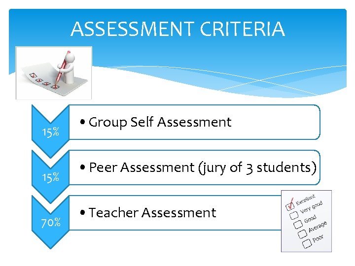 ASSESSMENT CRITERIA 15% 70% • Group Self Assessment • Peer Assessment (jury of 3