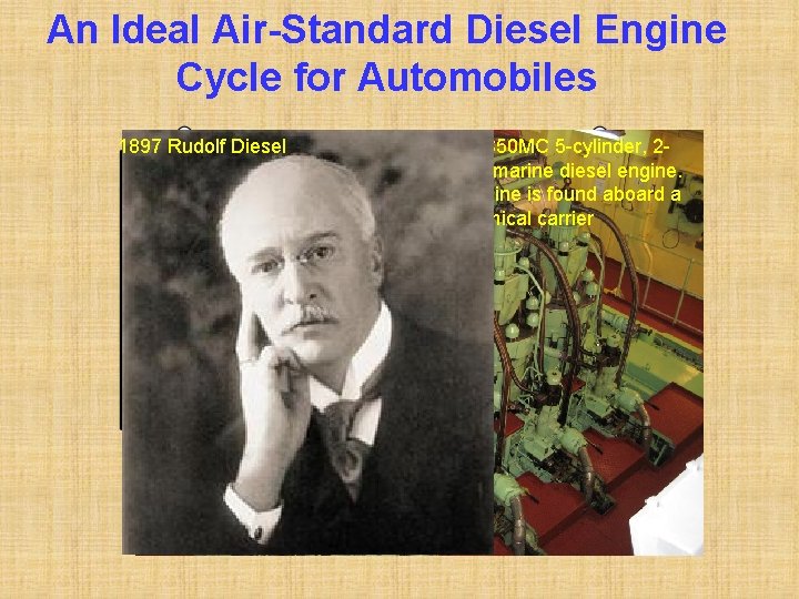 An Ideal Air-Standard Diesel Engine Cycle for Automobiles 1897 Rudolf Diesel The MAN B&W