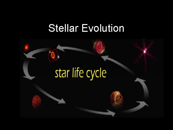 Stars 1 Patterns of stars constellations a Ancient