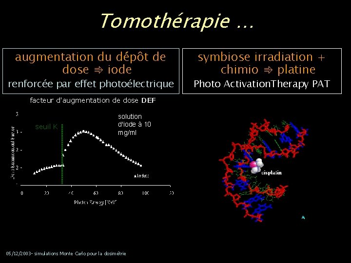 Tomothérapie … augmentation du dépôt de dose ⇛ iode renforcée par effet photoélectrique facteur