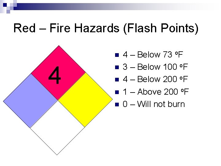 Red – Fire Hazards (Flash Points) n 4 n n 4 – Below 73