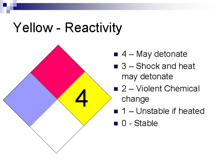 Yellow - Reactivity n n 4 n n n 4 – May detonate 3