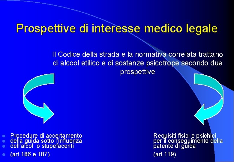 Prospettive di interesse medico legale Il Codice della strada e la normativa correlata trattano