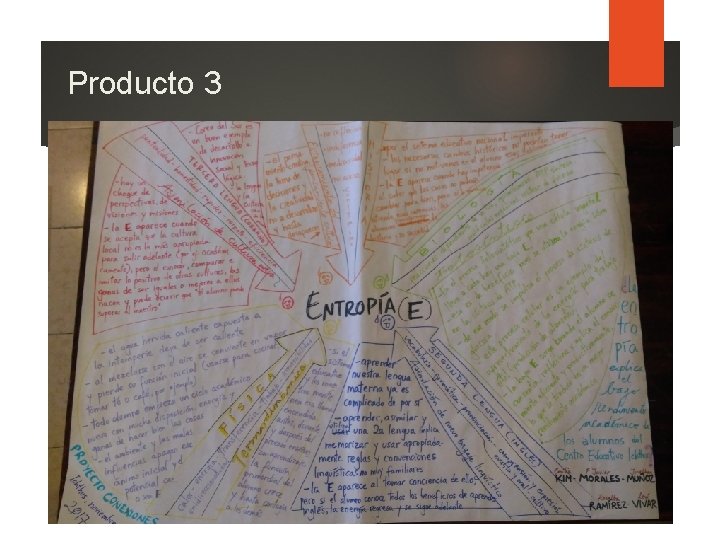Producto 3 