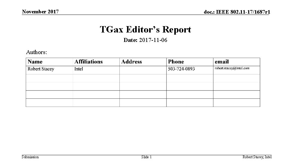 November 2017 doc. : IEEE 802. 11 -17/1687 r 1 TGax Editor’s Report Date: