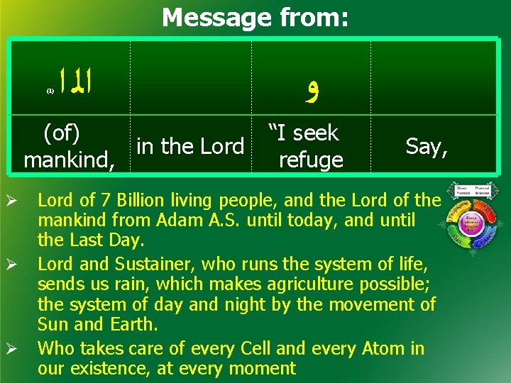 Message from: (1) ﺍﻟ ﺍ (of) in the Lord mankind, Ø Ø Ø ﻭ