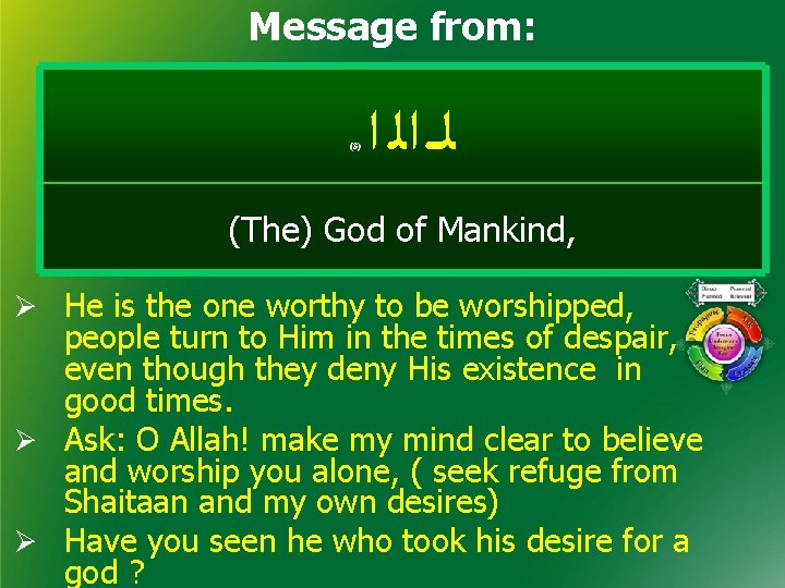 Message from: (3) ﻟ ـ ﺍﻟ ﺍ (The) God of Mankind, Ø He is
