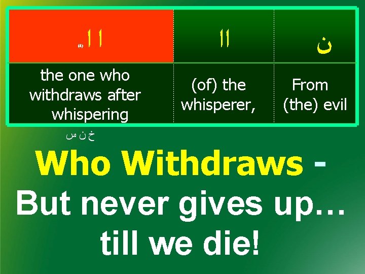 (4) ﺍﺍ the one who withdraws after whispering ﺍﺍ (of) the whisperer, ﻥ From