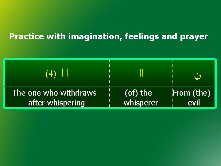 Practice with imagination, feelings and prayer (4) ﺍﺍ The one who withdraws after whispering
