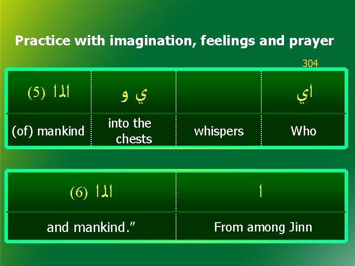 Practice with imagination, feelings and prayer 304 (5) ﺍﻟ ﺍ ﻱﻭ (of) mankind (6)