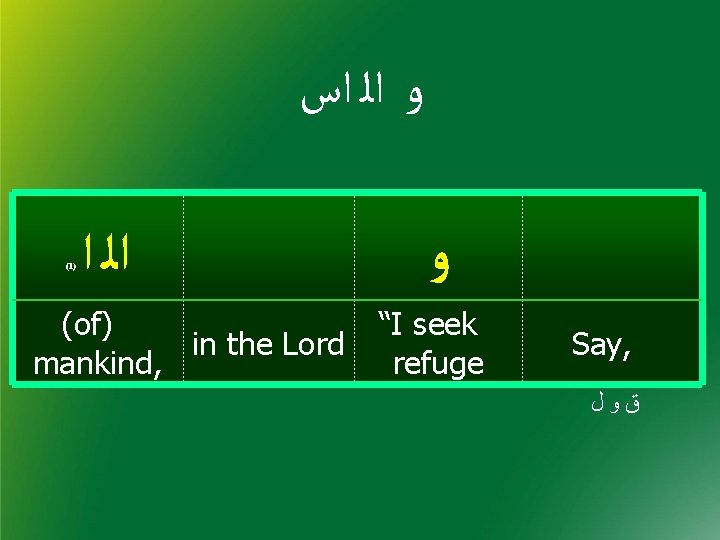  ﻭ ﺍﻟ ﺍﺱ (1) ﺍﻟ ﺍ (of) in the Lord mankind, ﻭ “I