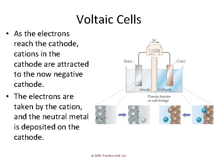 Voltaic Cells • As the electrons reach the cathode, cations in the cathode are