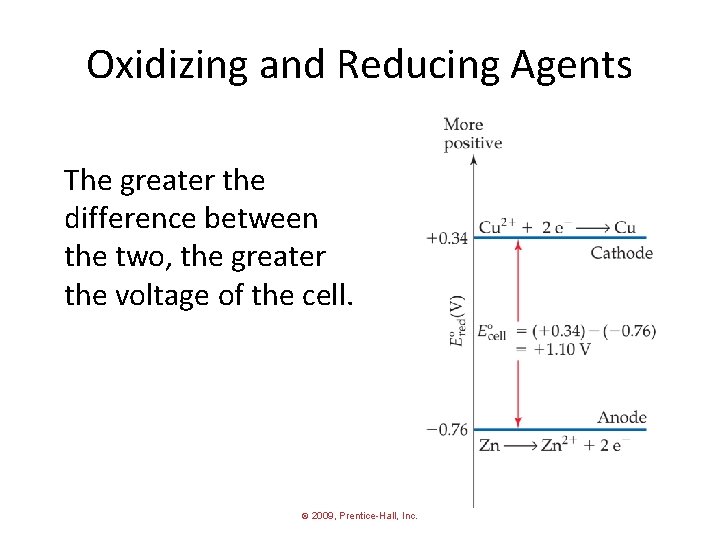 Oxidizing and Reducing Agents The greater the difference between the two, the greater the