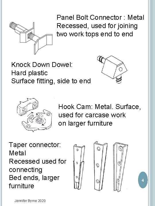 Panel Bolt Connector : Metal Recessed, used for joining two work tops end to