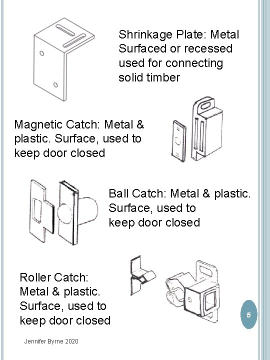 Shrinkage Plate: Metal Surfaced or recessed used for connecting solid timber Magnetic Catch: Metal