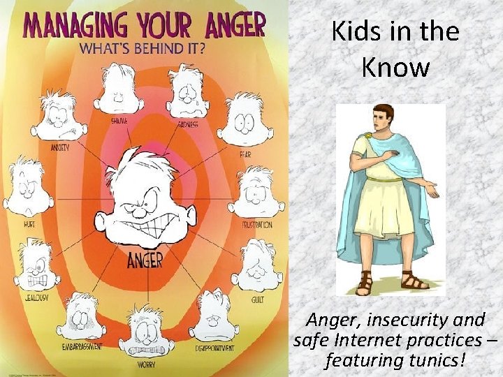 Kids in the Know Anger insecurity and safe