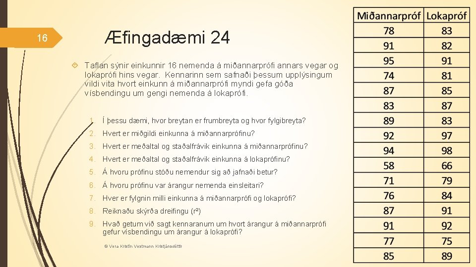 16 Æfingadæmi 24 Taflan sýnir einkunnir 16 nemenda á miðannarprófi annars vegar og lokaprófi