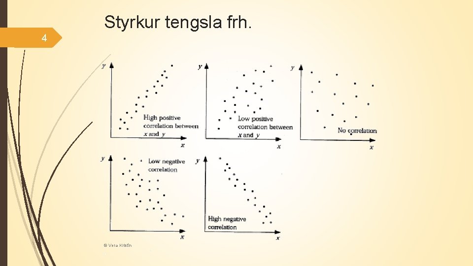 Styrkur tengsla frh. 4 © Vera Kristín 