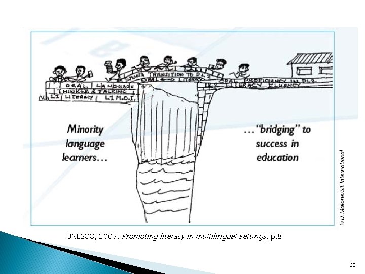 UNESCO, 2007, Promoting literacy in multilingual settings, p. 8 26 