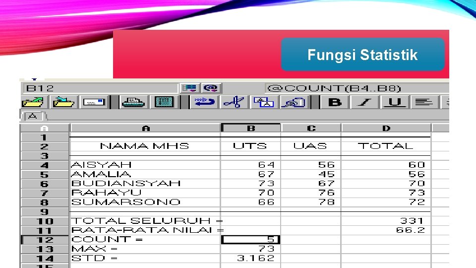 Fungsi Statistik 