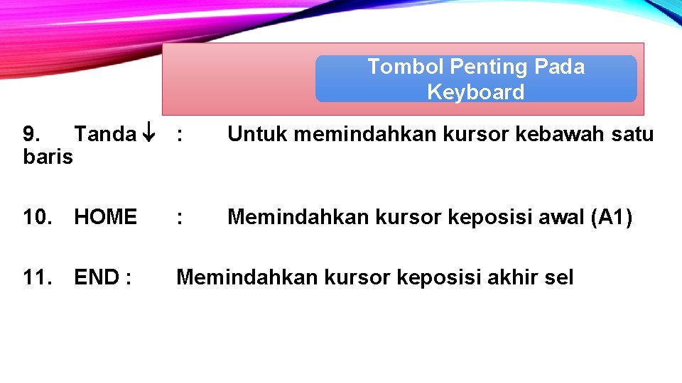 Tombol Penting Pada Keyboard 9. Tanda : baris Untuk memindahkan kursor kebawah satu 10.