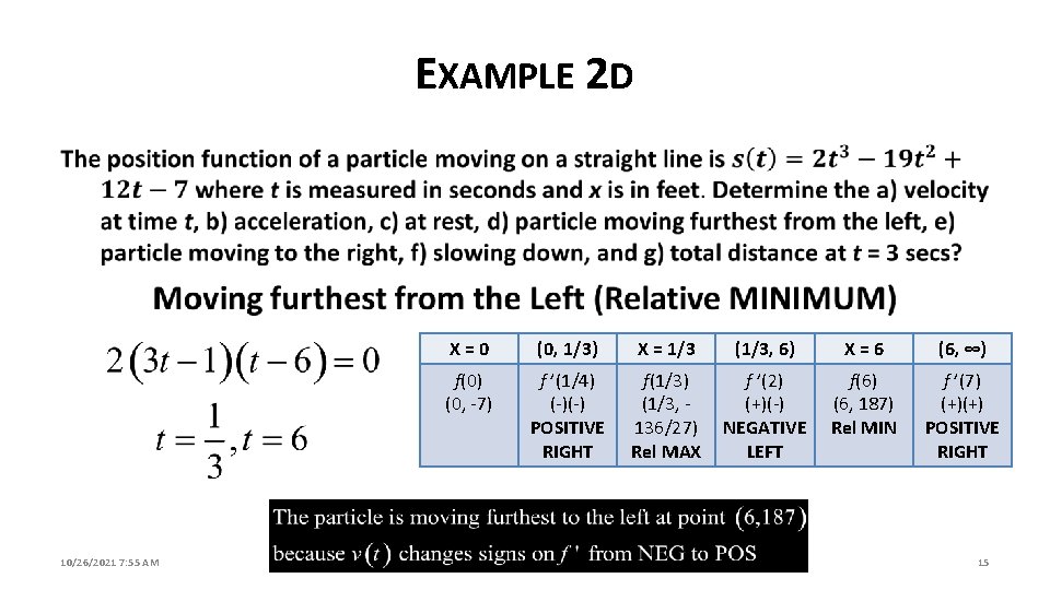 EXAMPLE 2 D 10/26/2021 7: 55 AM X=0 (0, 1/3) X = 1/3 (1/3,