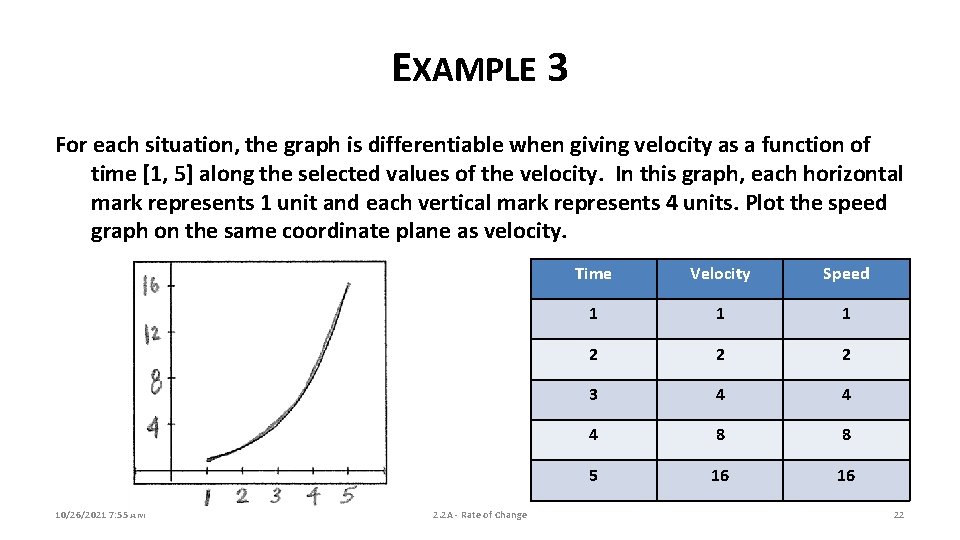 EXAMPLE 3 For each situation, the graph is differentiable when giving velocity as a