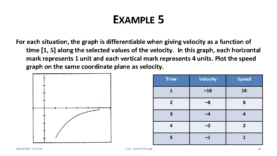 EXAMPLE 5 For each situation, the graph is differentiable when giving velocity as a