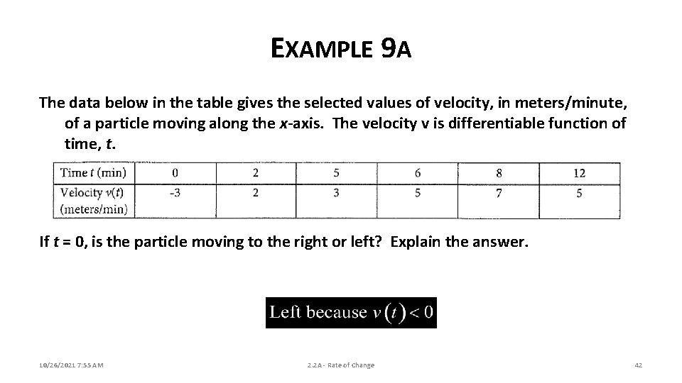 EXAMPLE 9 A The data below in the table gives the selected values of