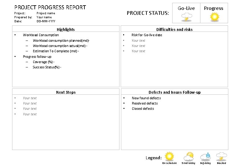 PROJECT PROGRESS REPORT Project: Prepared by: Date: PROJECT STATUS: Project name Your name DD-MM-YYYY