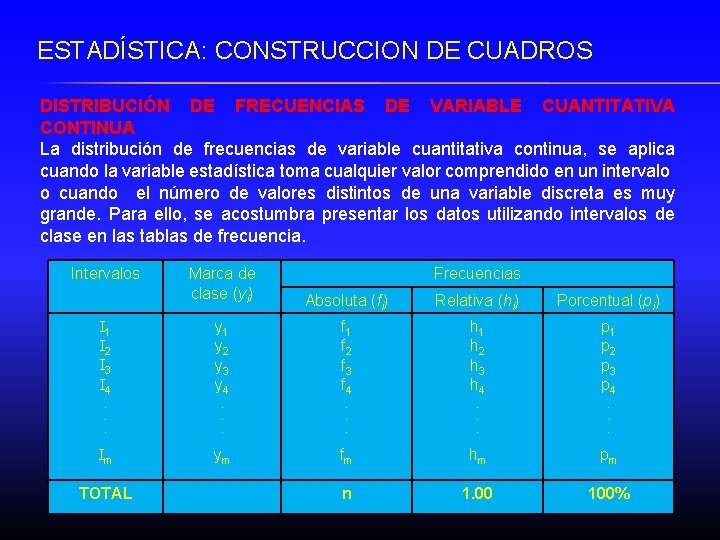 ESTADÍSTICA: CONSTRUCCION DE CUADROS DISTRIBUCIÓN DE FRECUENCIAS DE VARIABLE CUANTITATIVA CONTINUA La distribución de