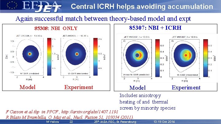 Central ICRH helps avoiding accumulation Again successful match between theory-based model and expt 85308: